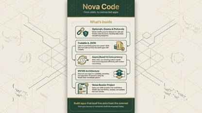 Nova Code diagram with text and icons on a light background
